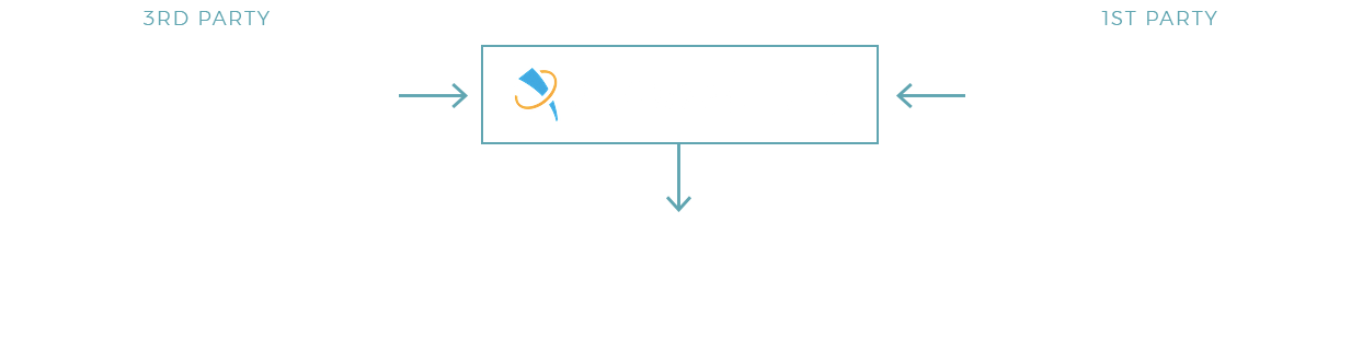 inforgraphic