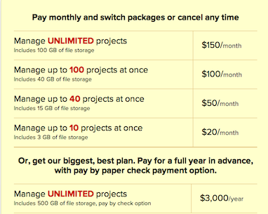 Basecamp Pricing