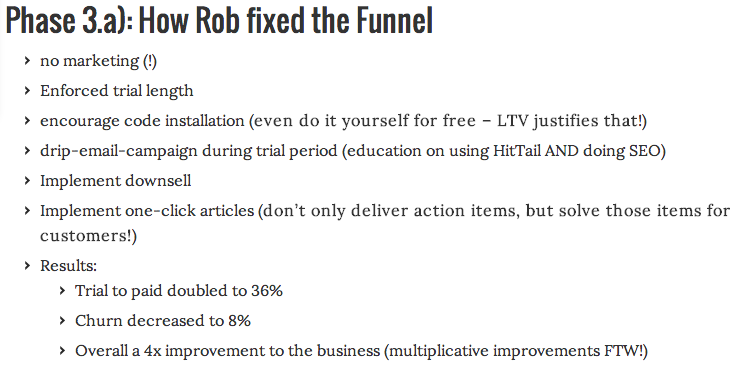 downsell reduce churn