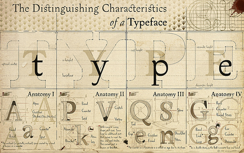 typography tips