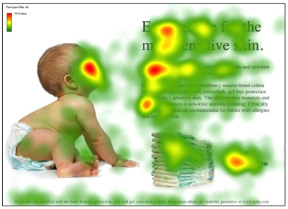 baby map example