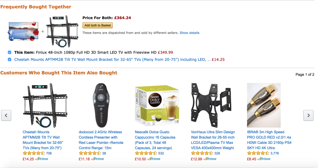 Example of Amazon's Cross Selling