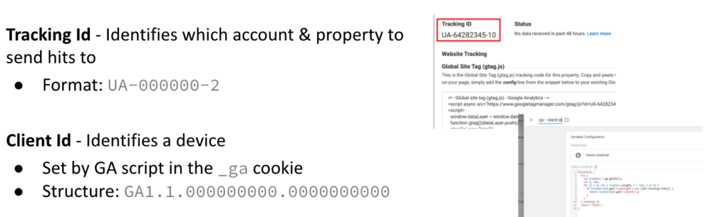 GA tracking id client id