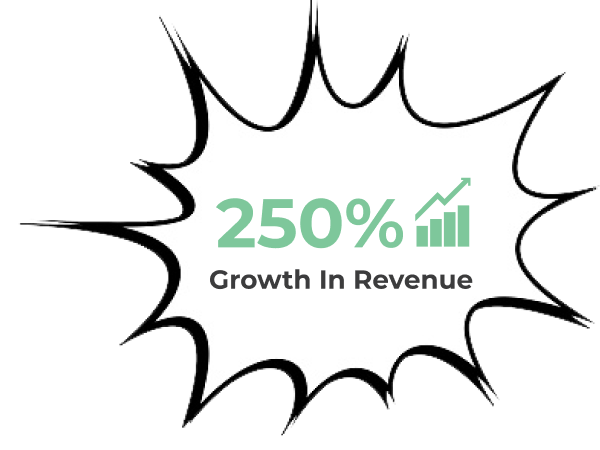 Growth in revenue
