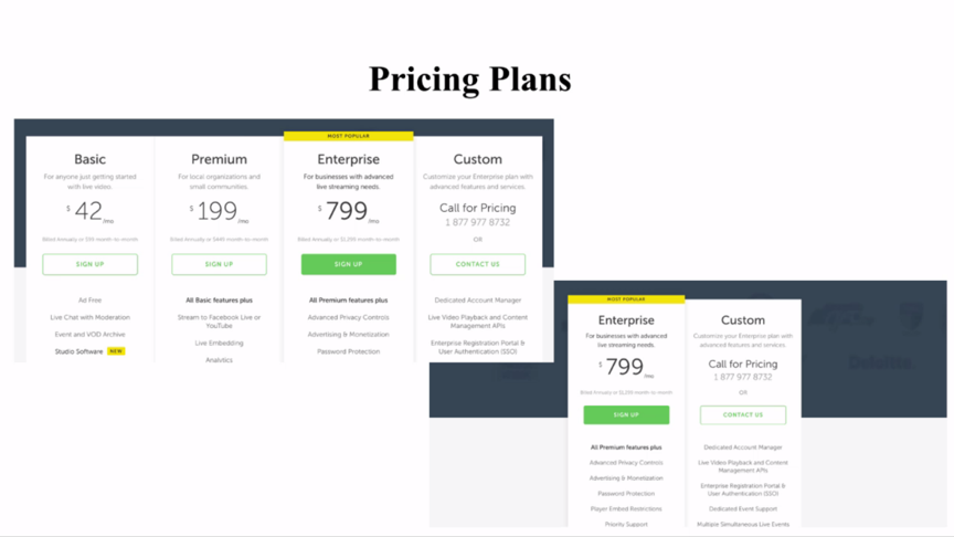 pricing plans