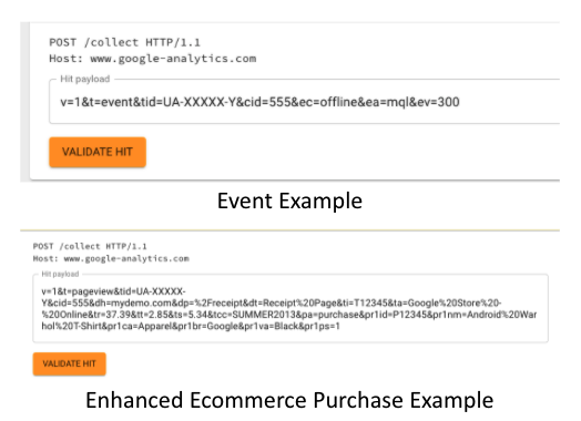 measurement protocol hit builder examples