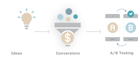 our-experience-graphic