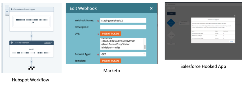 webhook options hubspot, marketo, salesforce